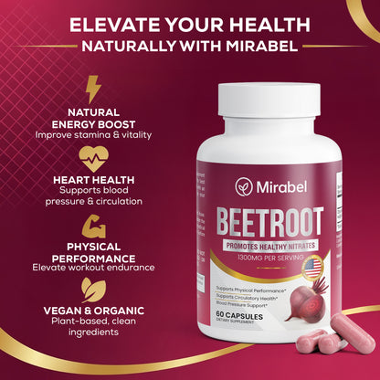 Mirabel Beet Root Capsules